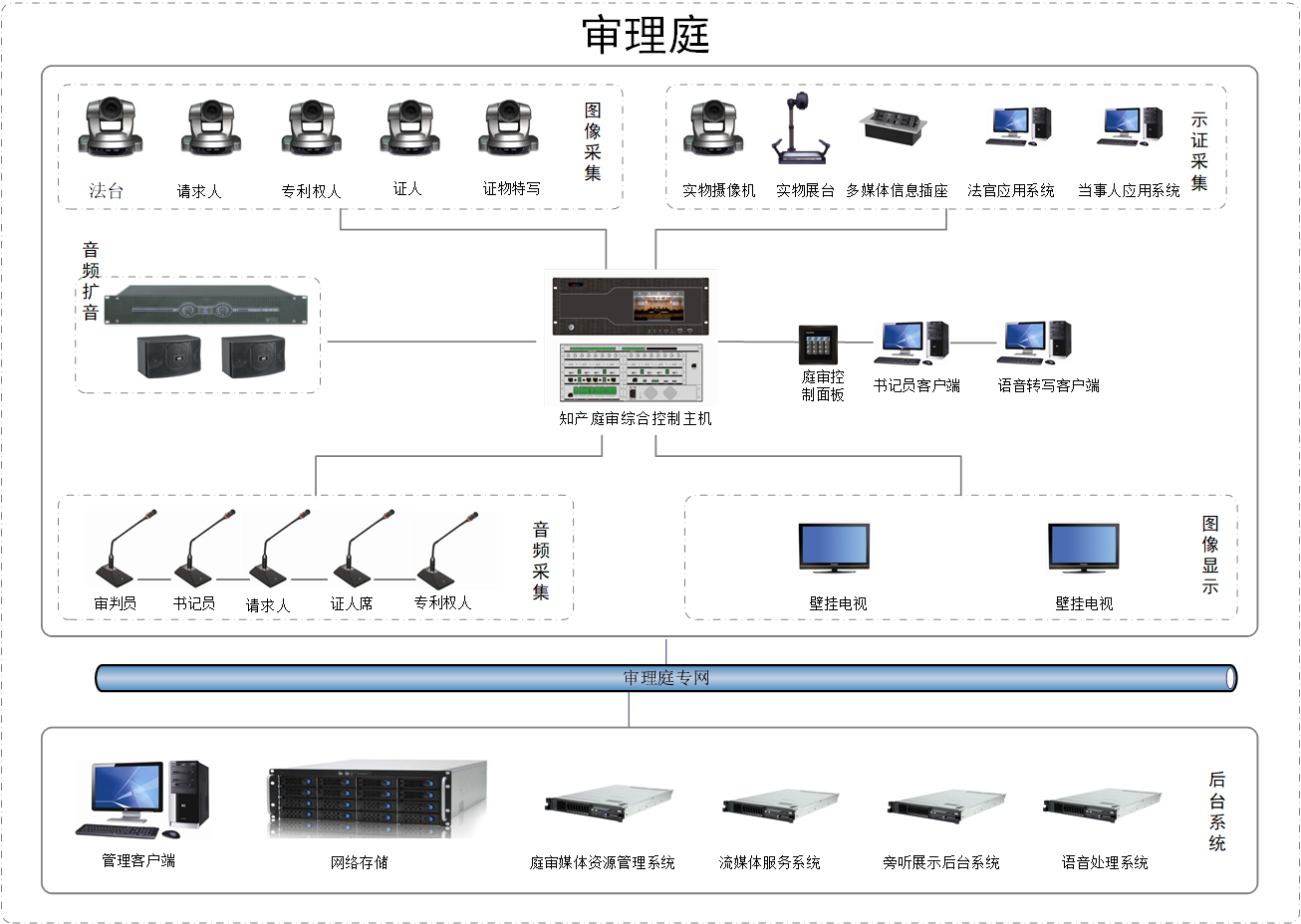 1655689418294724.png 1655689418294724.png